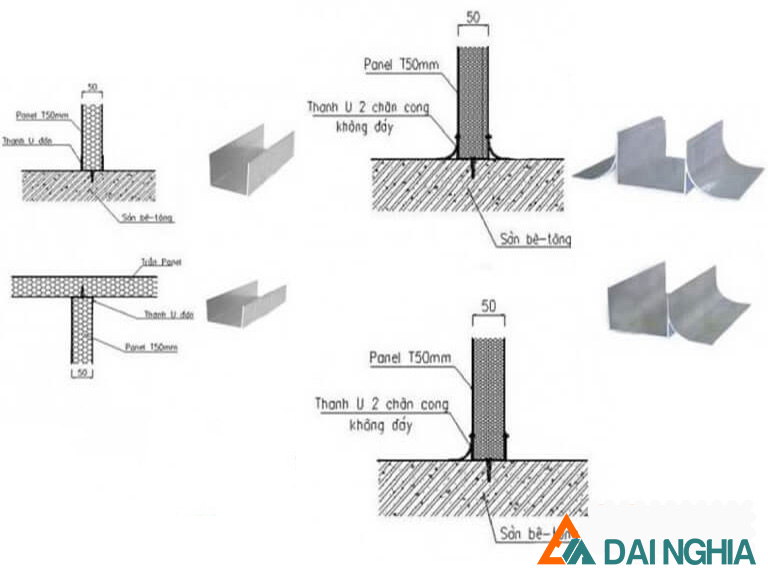 Phụ kiện vách Panel